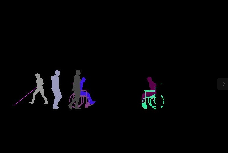 CVPR2024 AVA Accessibility Vision and Autonomy Challenge - Segmentation ...